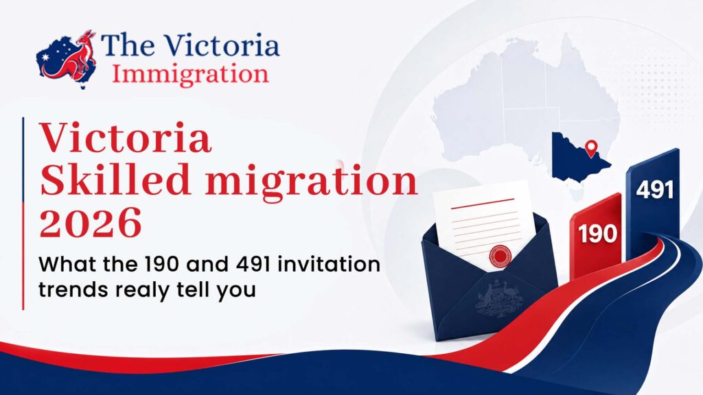 Victoria Skilled Migration 2026