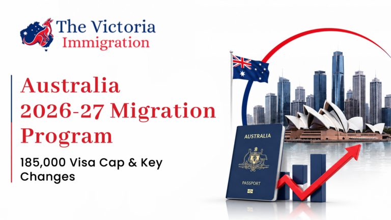 Australia 2026-27 Migration