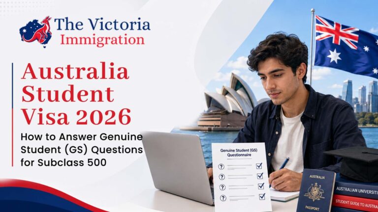 Australia Student Visa 2026