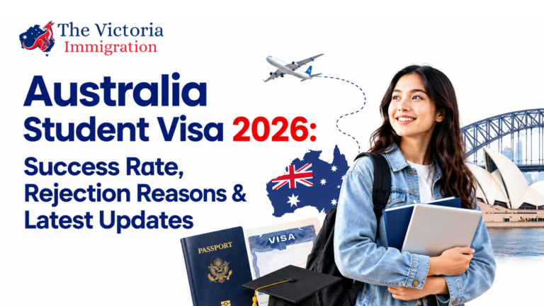 Australia Student Visa 2026