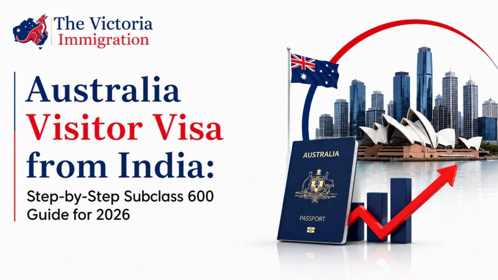 Australia Visitor Visa